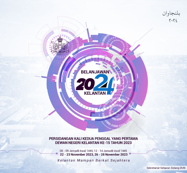 Belanjawan Kelantan 2024