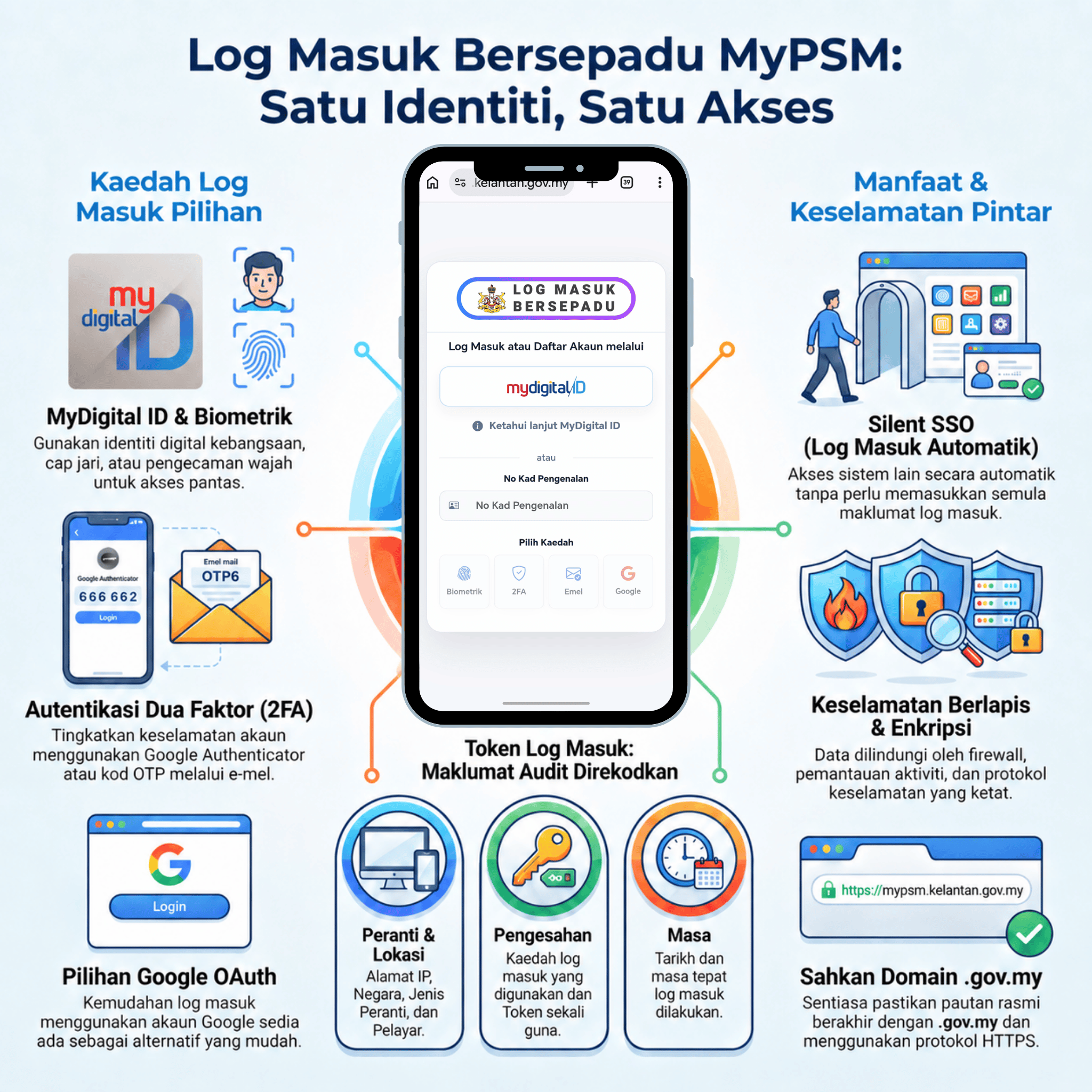 Poster Hebahan
