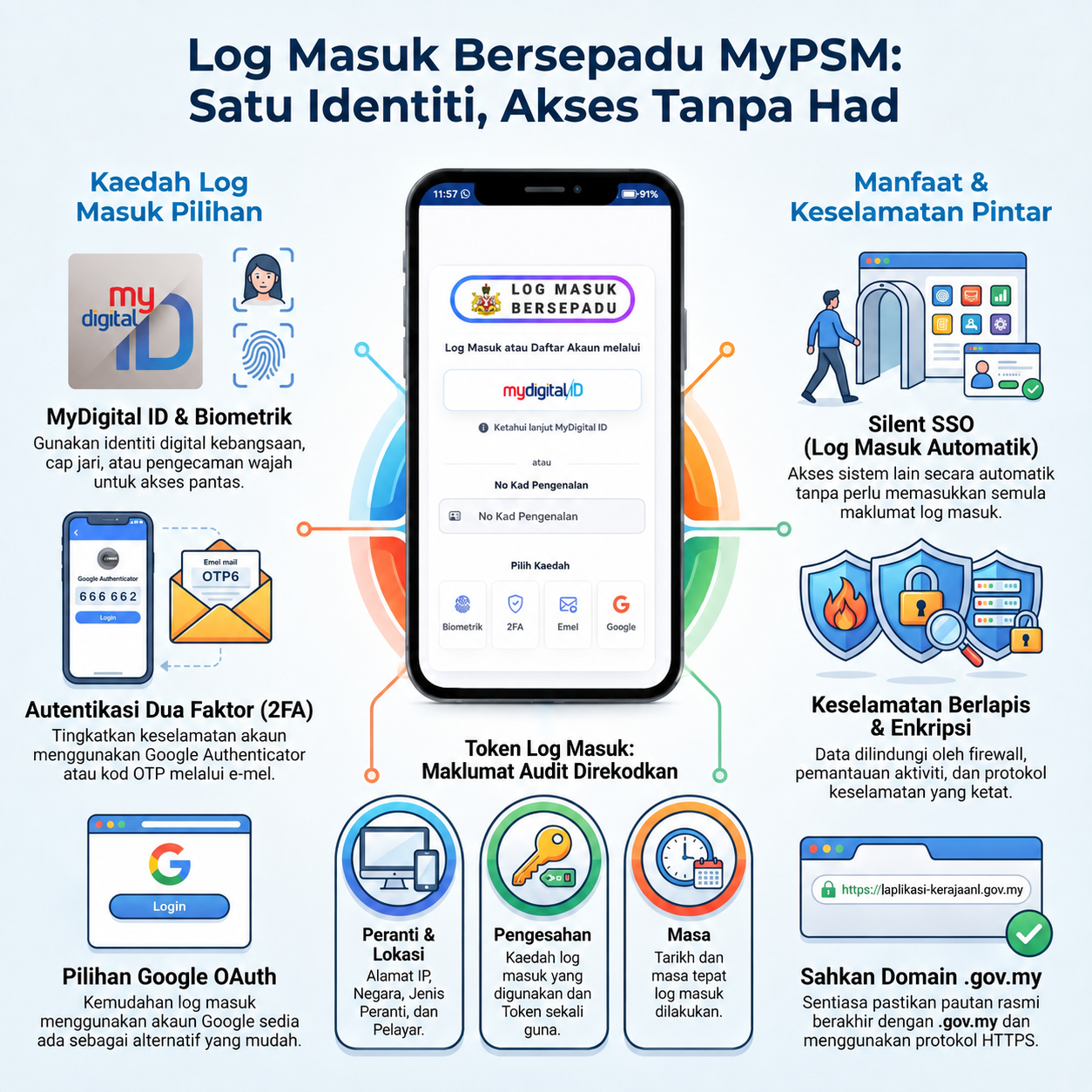 Poster Hebahan