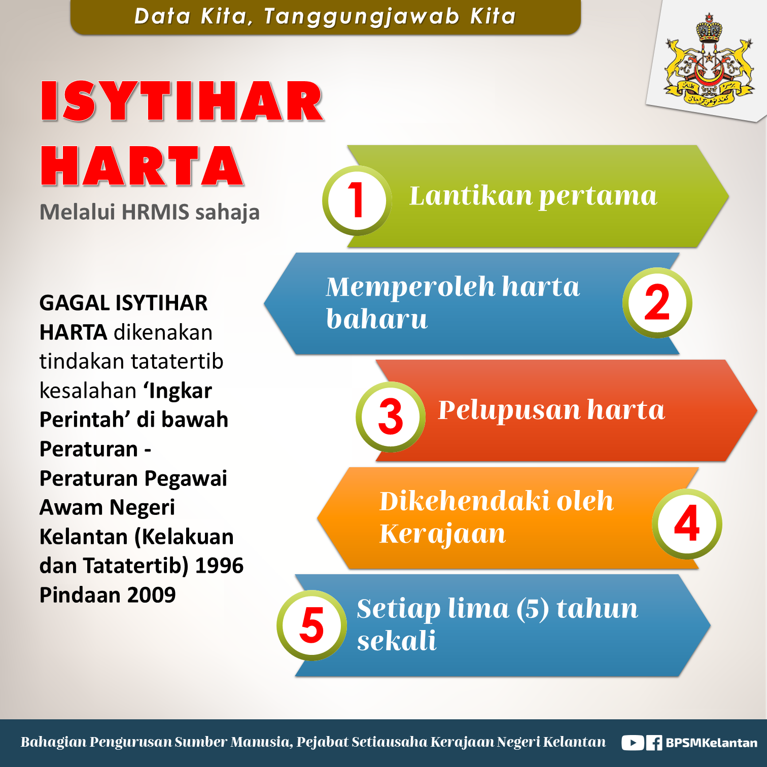 Poster Hebahan